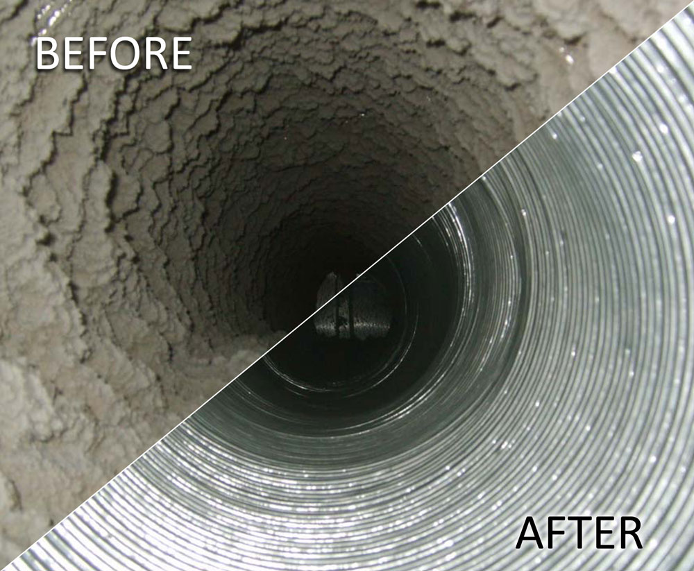 Air Duct Cleaning – SCI Cleaning & Maintenance